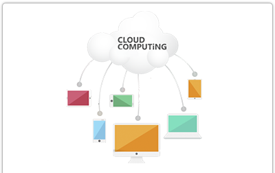 Công ty thiết kế website, phần mềm uy tín chuyên nghiệp tại Hà Nội