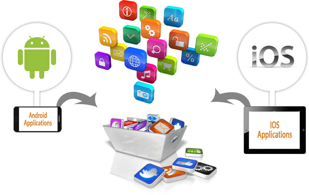 thiet-ke-app-dien-thoai