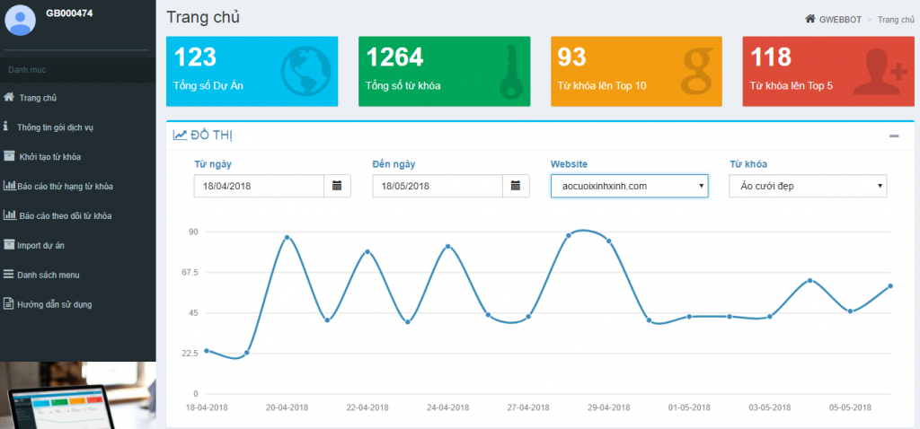 Công ty thiết kế website, phần mềm uy tín chuyên nghiệp tại Hà Nội