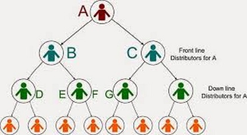 Công ty thiết kế website, phần mềm uy tín chuyên nghiệp tại Hà Nội