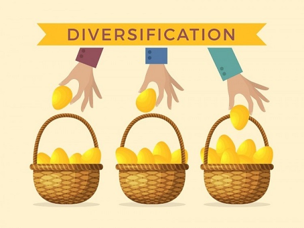 ma trận ansoff Related Diversification