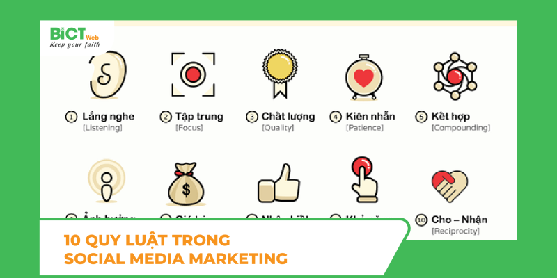 10 quy luật Social Media Marketing