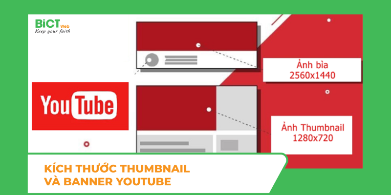 Kích thước thumbnail và banner YouTube