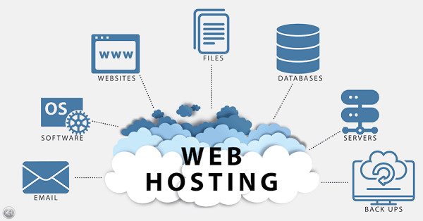 Những sai lầm nghiêm trọng khi mua hosting web khiến website hoạt động kém hiệu quả