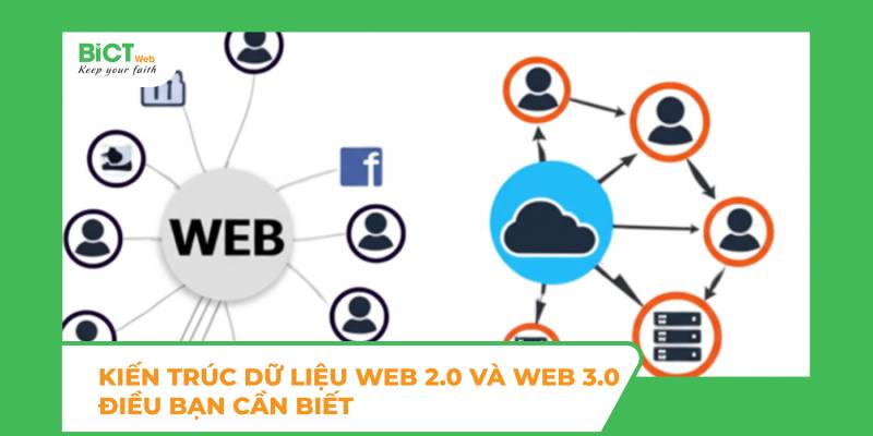 Kiến trúc dữ liệu Web 2.0 và Web 3.0: Điều bạn cần biết