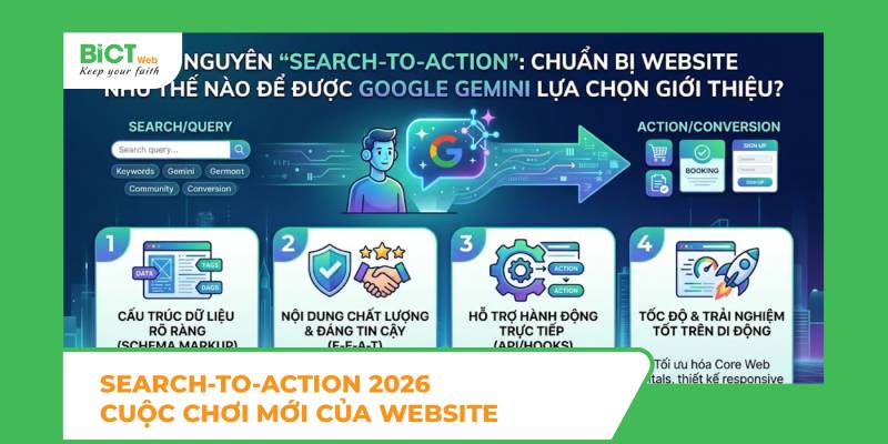 Search-to-Action 2026: Cuộc Chơi Mới Của Website