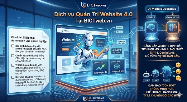 Website tự vận hành: Xu hướng SMEs 2026