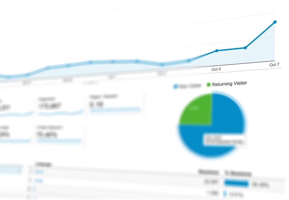 Dashboard theo dõi hoa hồng real-time minh bạch cho cộng tác viên